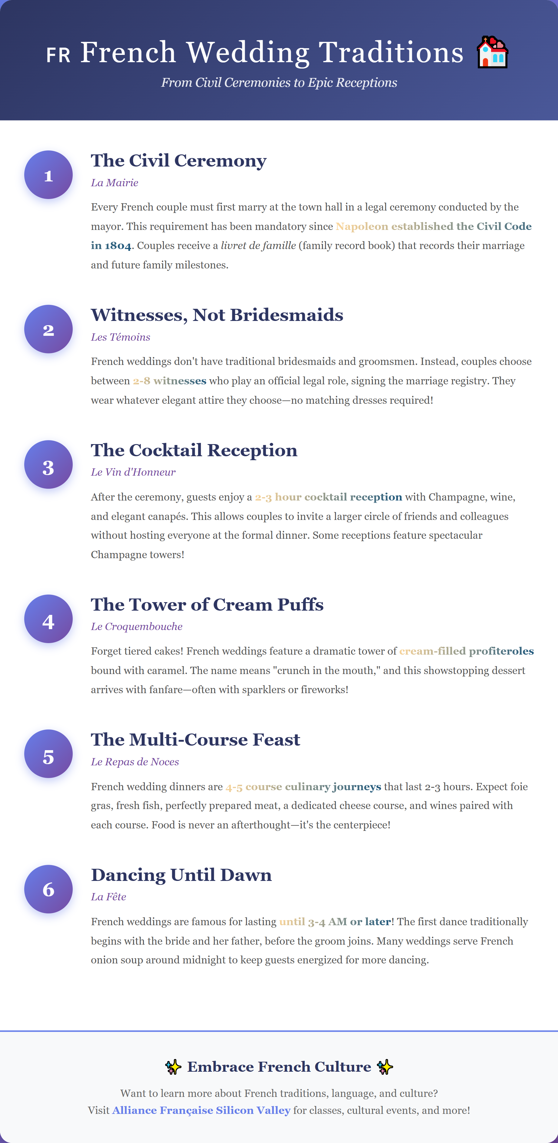 French wedding traditions infograph